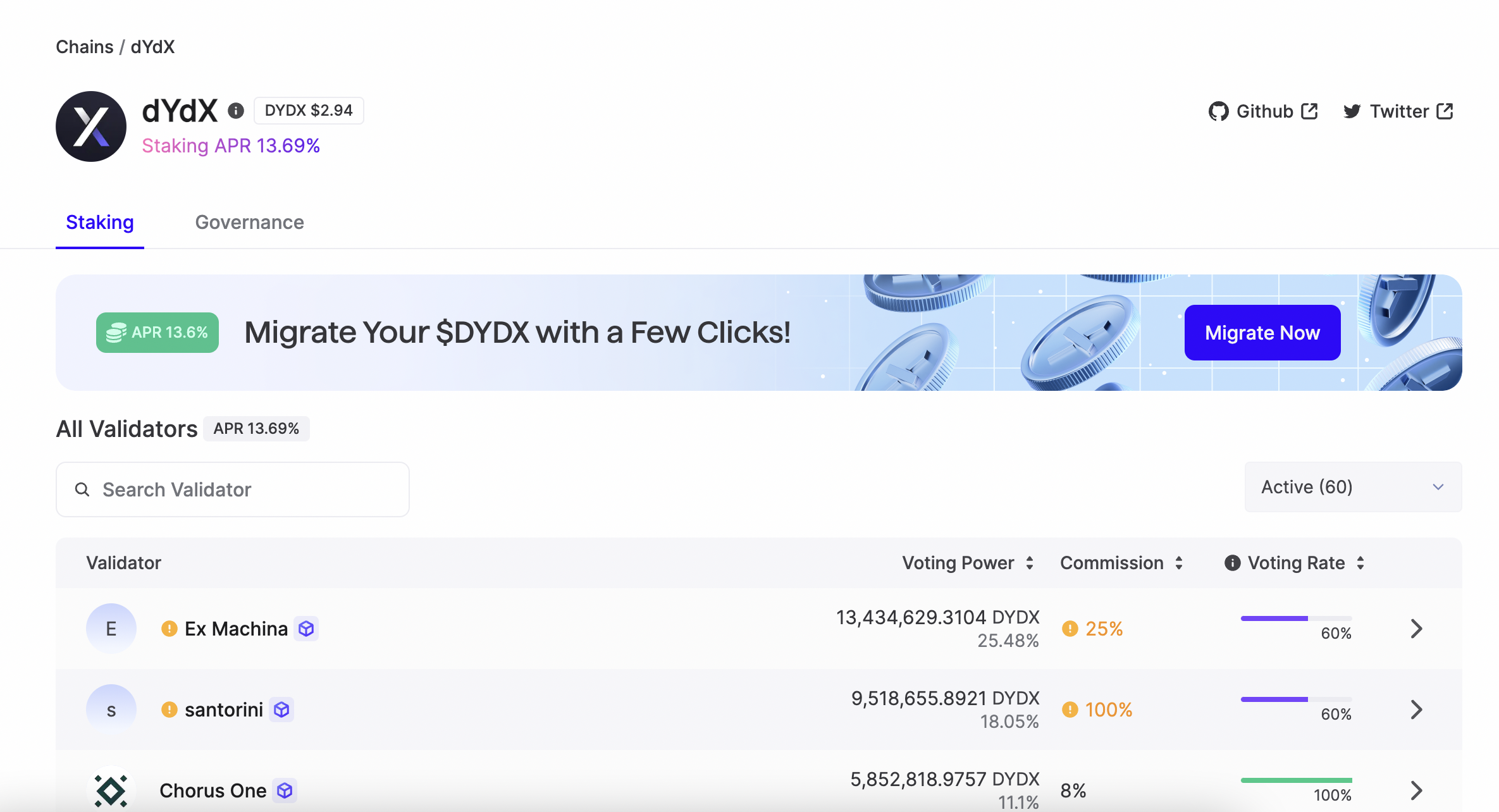 dYdX staking dYdX staking