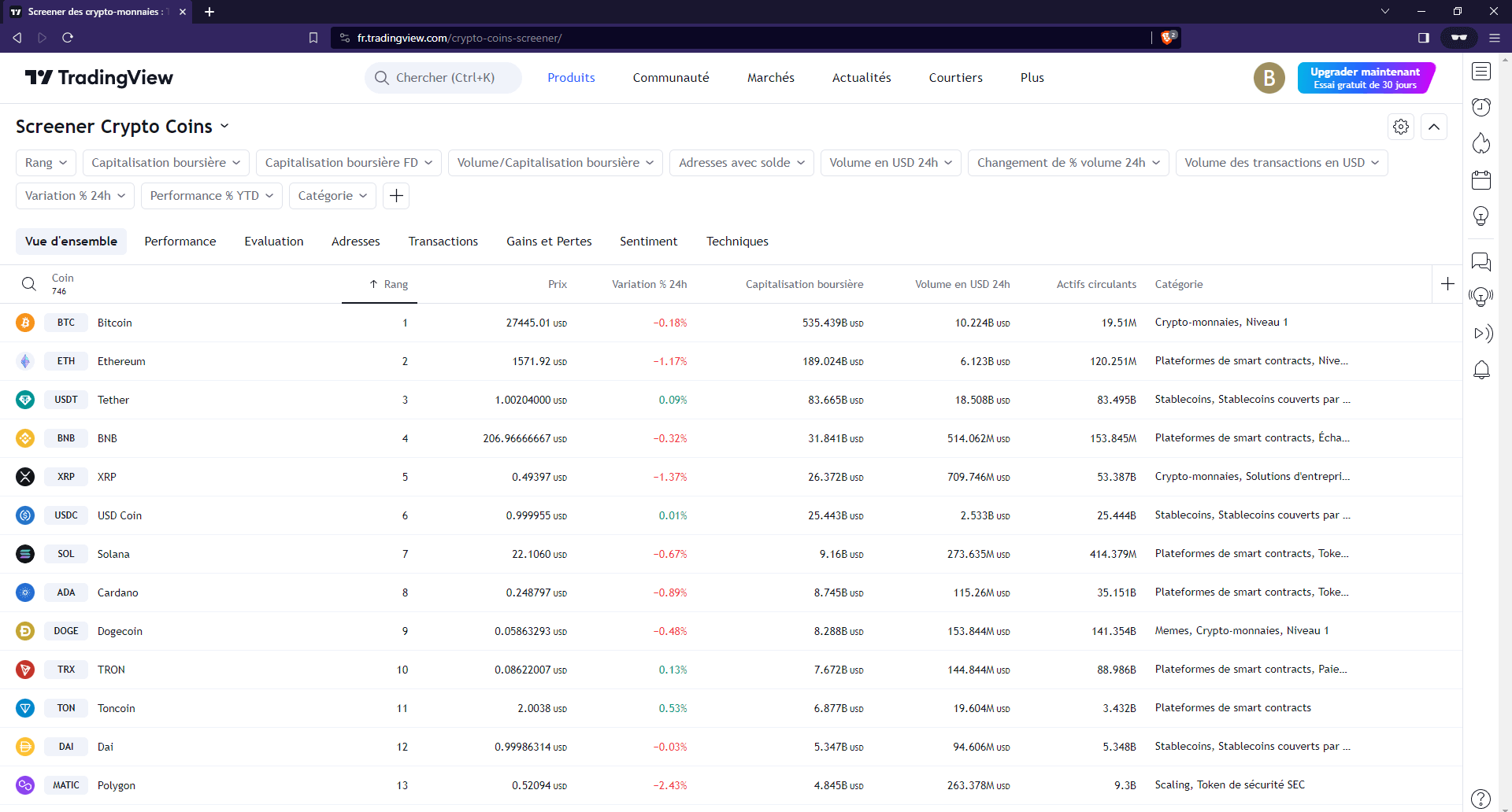 TradingView TradingView