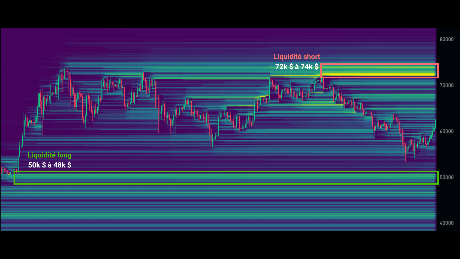 BTC Deriv Heatmap 160724 BTC Deriv Heatmap 160724