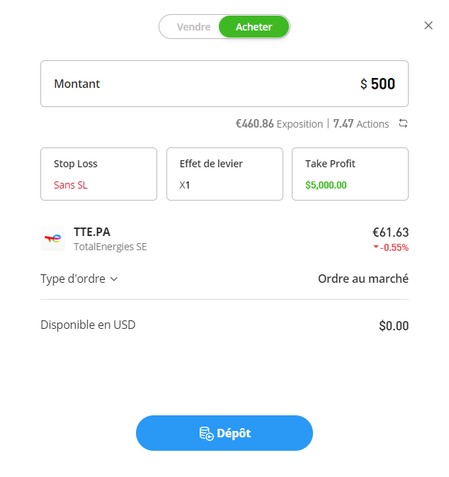 Acheter Action TotalEnergies