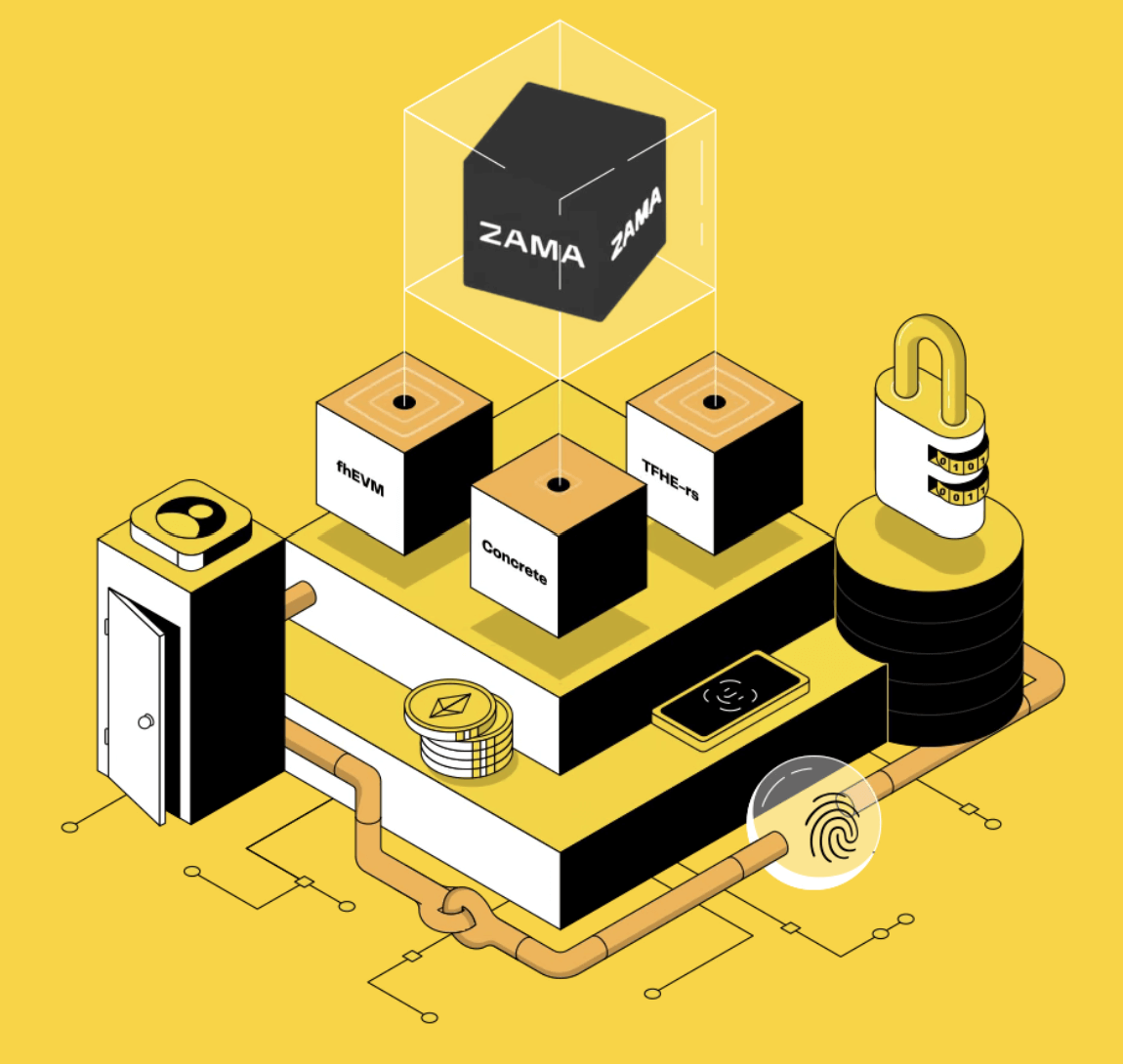 Zama FHE Blockchain Zama FHE Blockchain