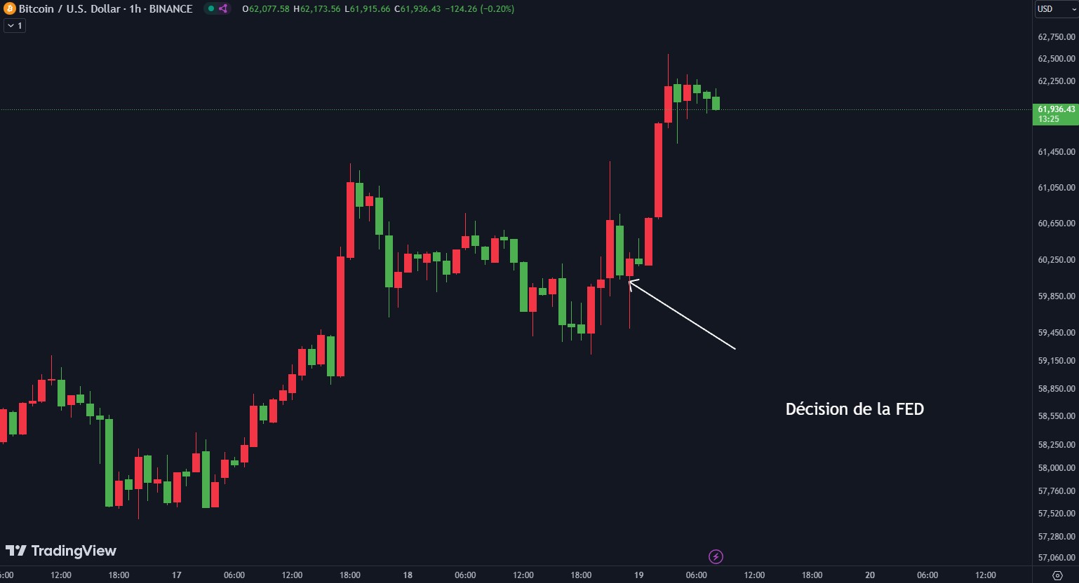btcusd-19092024 btcusd-19092024