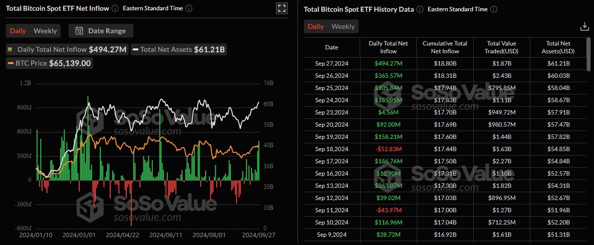 etf-bitcoin-spot-volumes-30092024 etf-bitcoin-spot-volumes-30092024