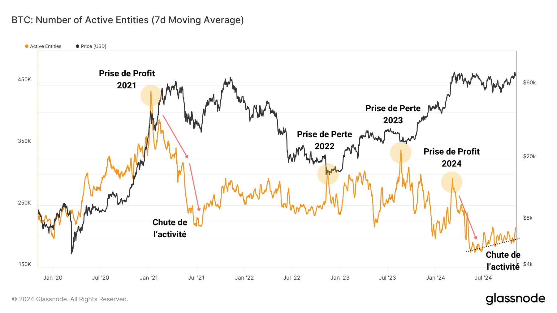 Nb Add Act 051124 Nb Ent Act 051124