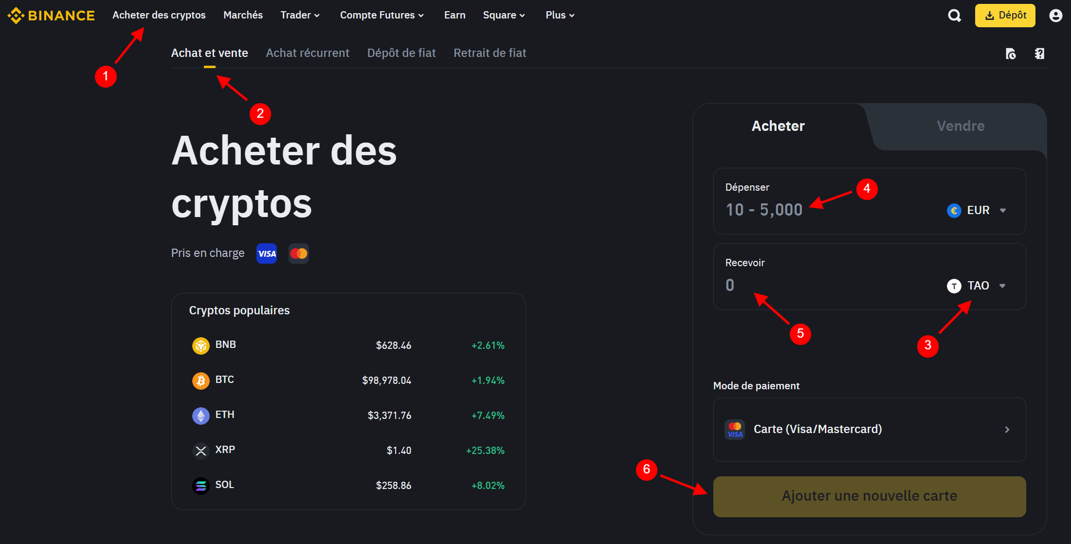 Acheter Bittensor Binance Acheter Bittensor Binance