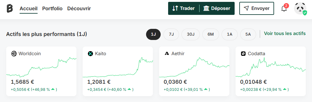Aperçu de l'interface de Bitpanda