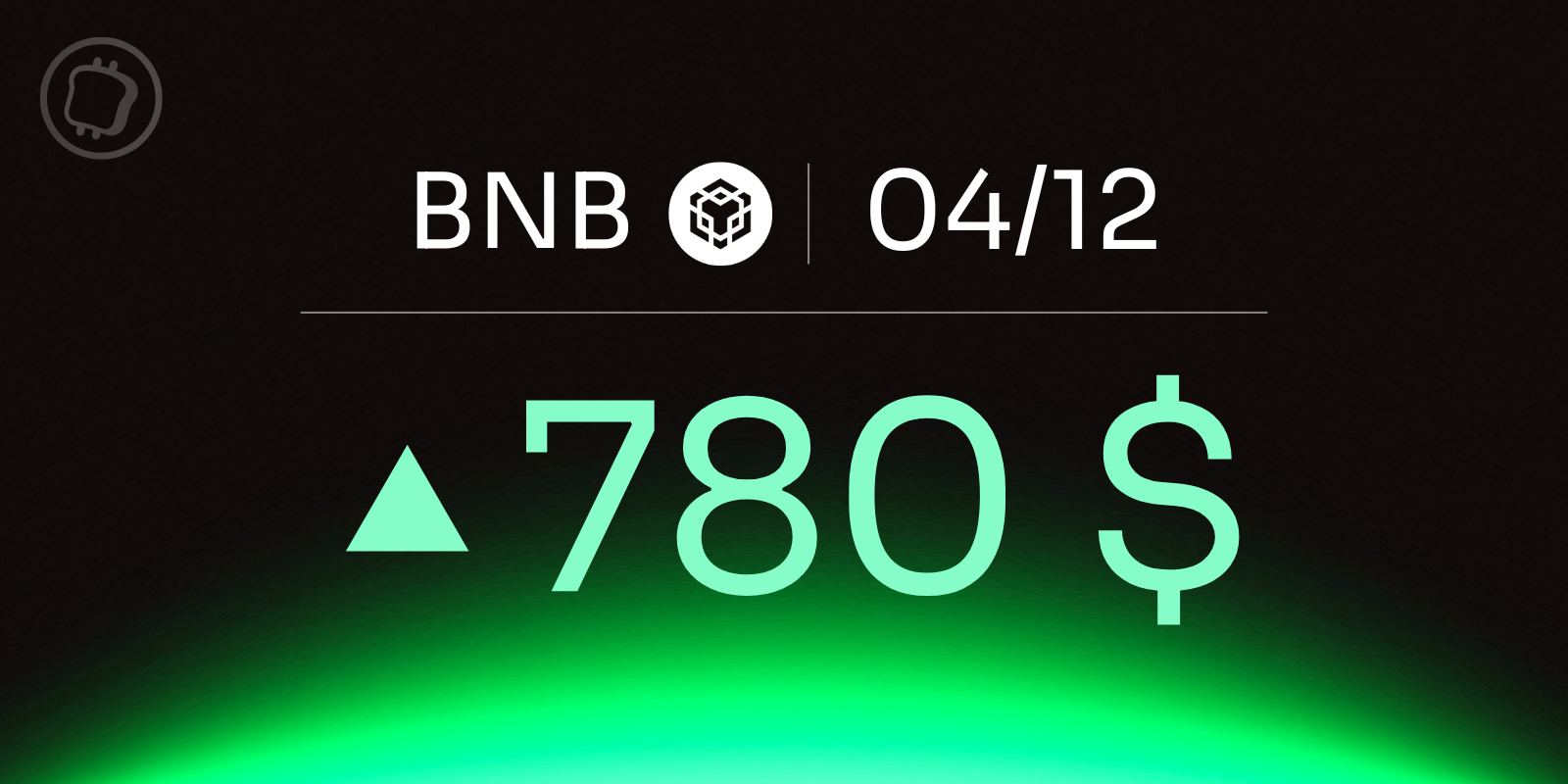 Binance Coin, un objectif à 1 200 dollars ? Analyse technique du BNB du 4 décembre 2024