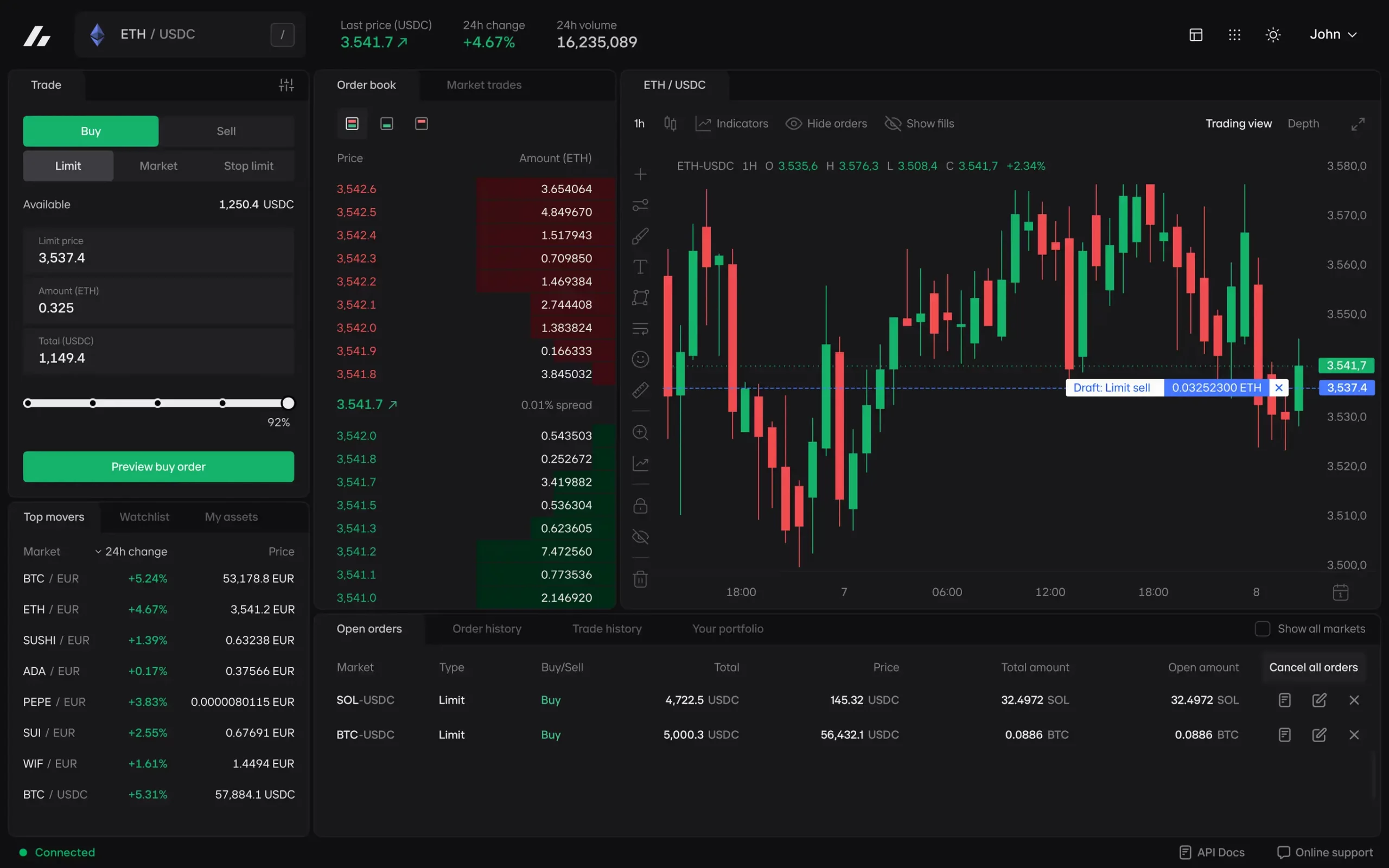 Interface Bitvavo Pro