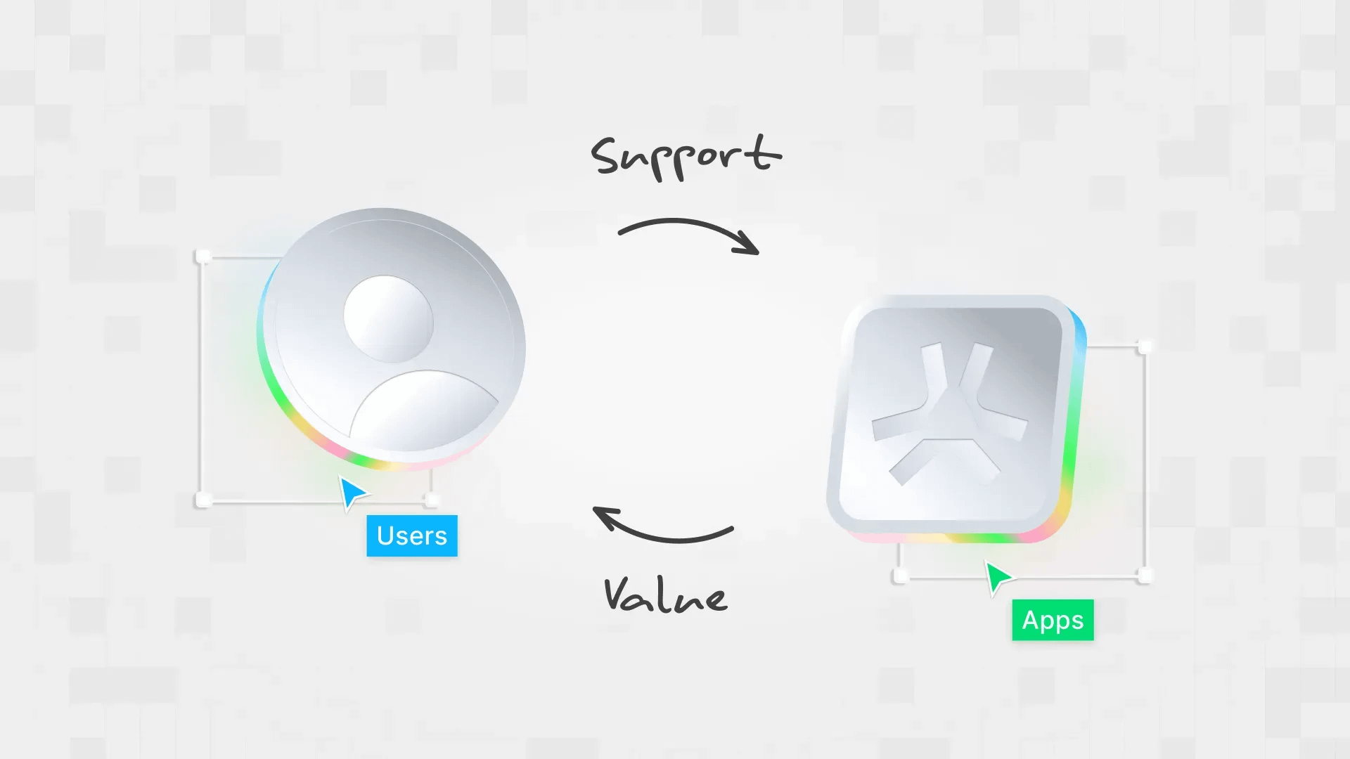 Panoramic Governance Abstract Panoramic Governance Abstract