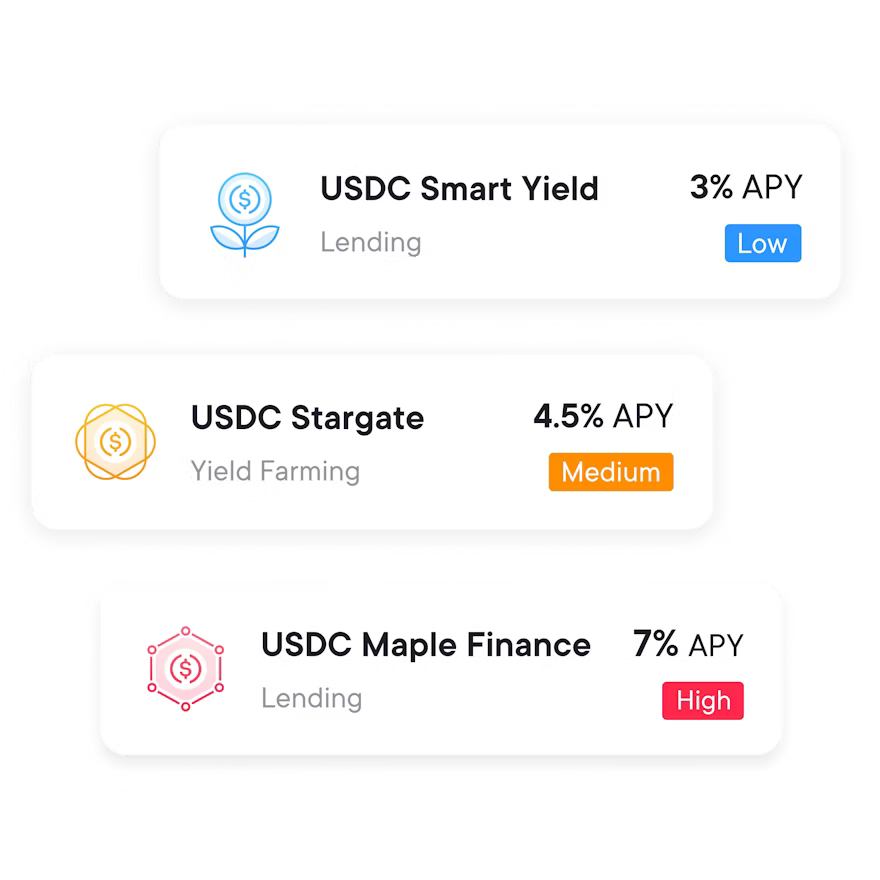 SwissBorg Earn Stratégies USDC SwissBorg Earn Stratégies USDC