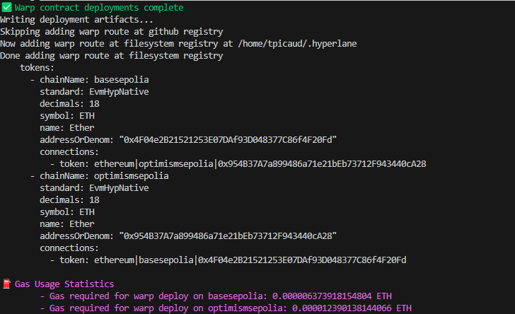 Bridge Hyperlane Bridge Hyperlane