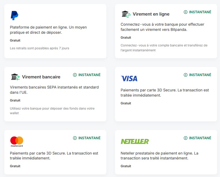 Choix Moyen Paiement Bitpanda