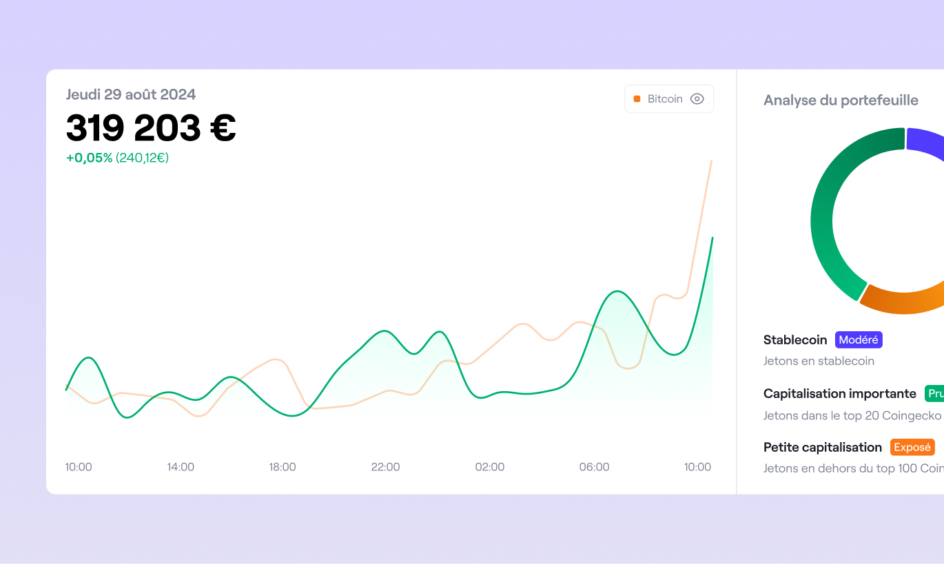 Waltio Suivi Crypto Waltio Suivi Crypto