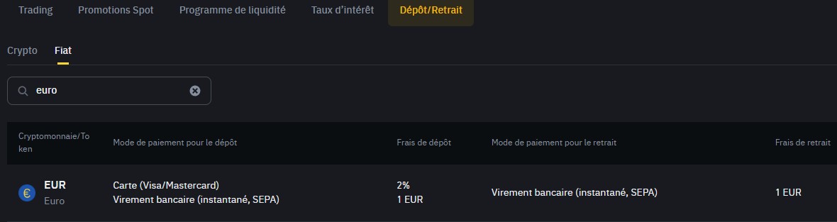 Frais Dépôts et Retraits Euro Binance Frais Dépôts et Retraits Euro Binance