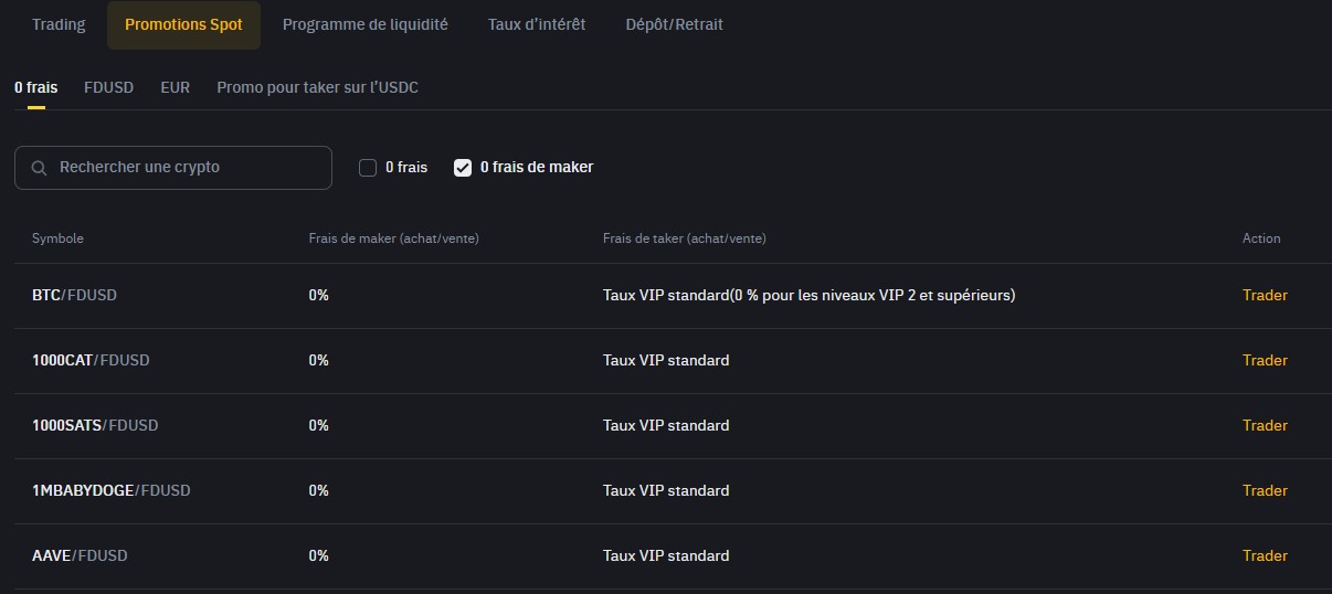 Promotions 0 Frais Binance Promotions 0 Frais Binance