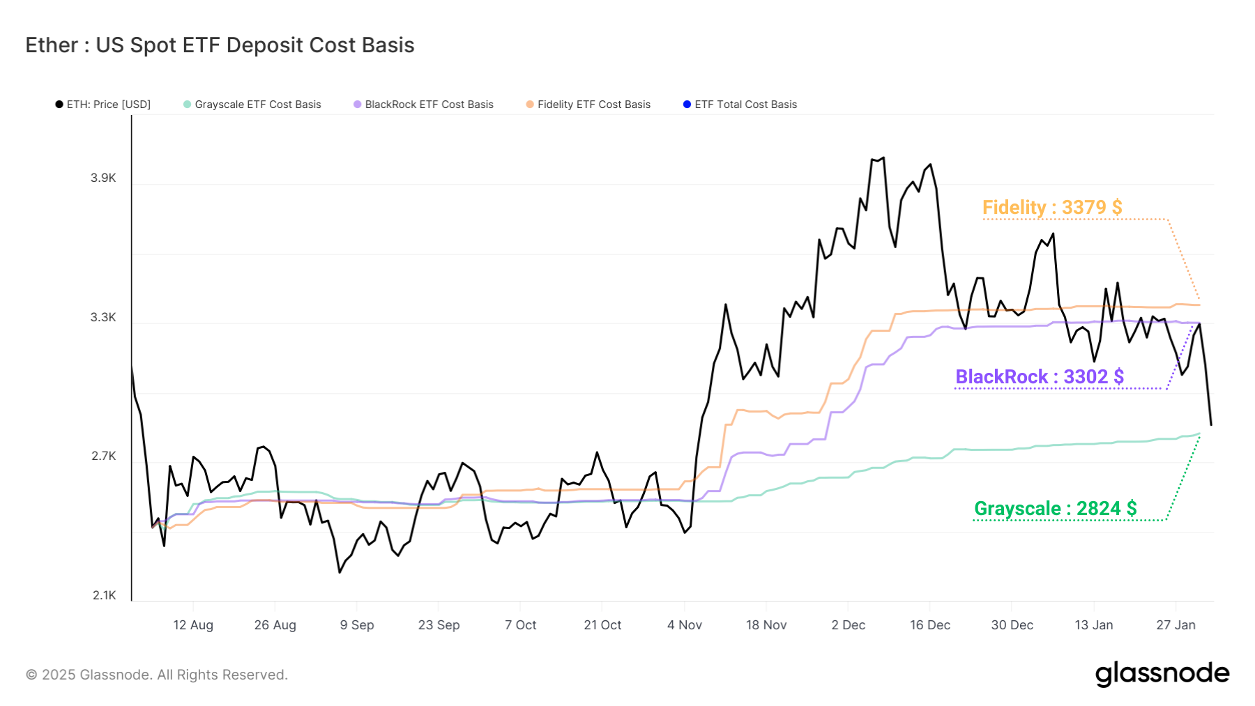 ETH ETF CB 040225 ETH ETF CB 040225