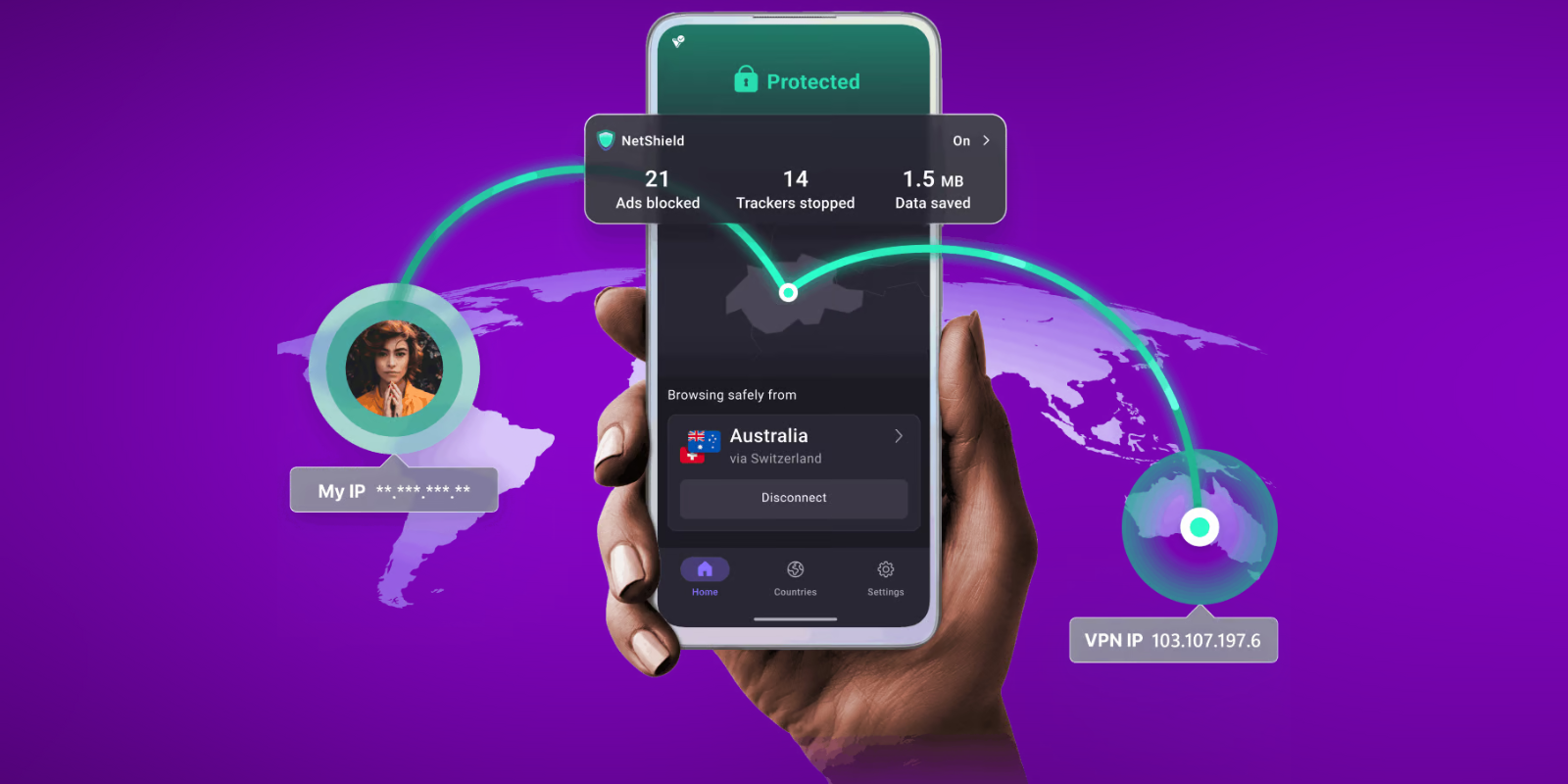 Fonctionnement VPN Fonctionnement VPN