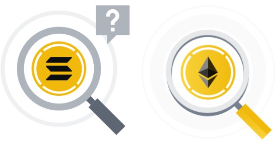 Binance Earn Staking Ethereum Solana Binance Earn Staking Ethereum Solana