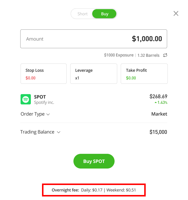 Frais Overnight CFD eToro