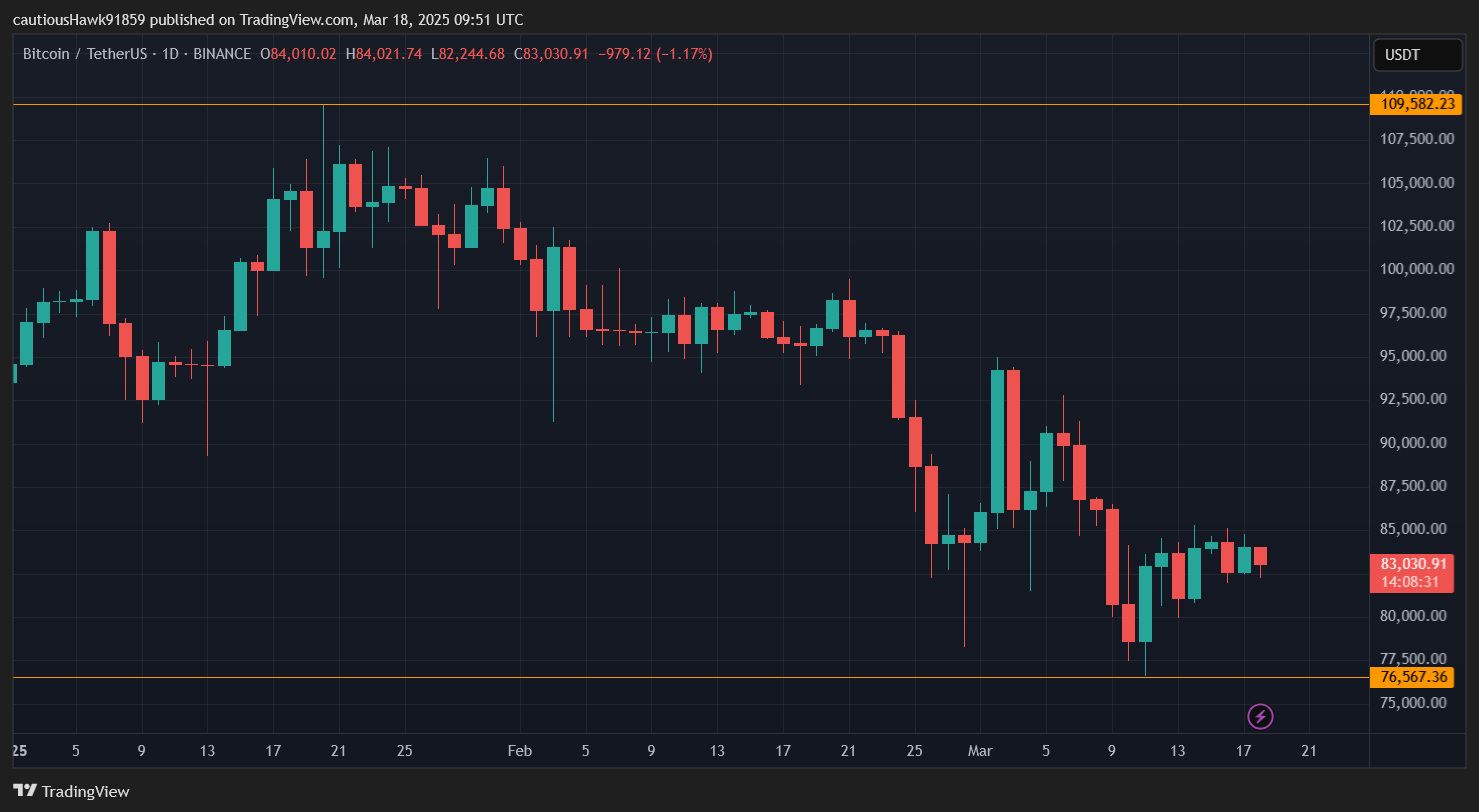 cours Bitcoin BTC cours Bitcoin BTC