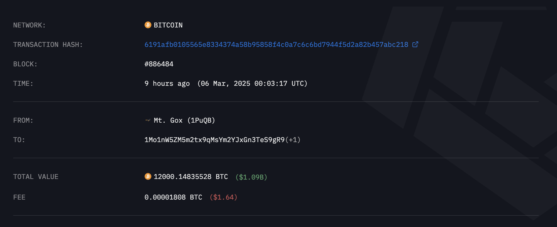 details-transaction-mt-gox-06032024