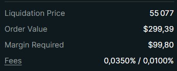 Informations Ordre Hyperliquid