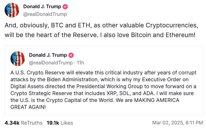 Annonce de Donald Trump concernant la Réserve crypto aux États-Unis Annonce de Donald Trump concernant la Réserve crypto aux États-Unis