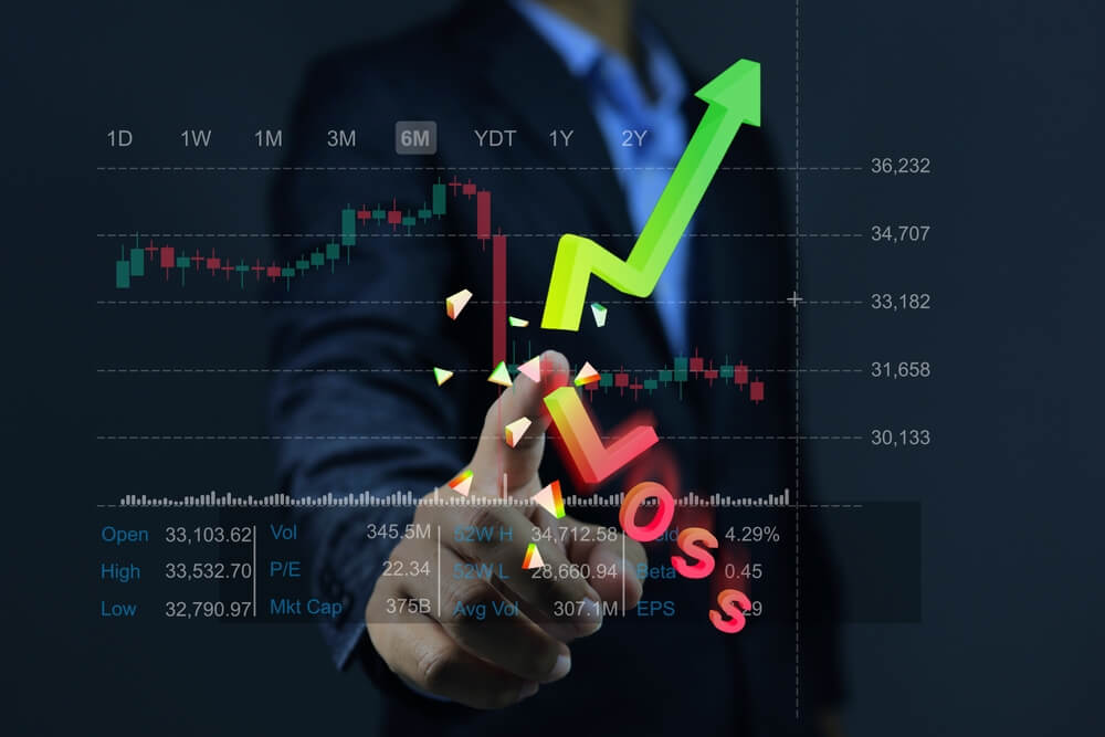 Risque Short Trading Risque Short Trading