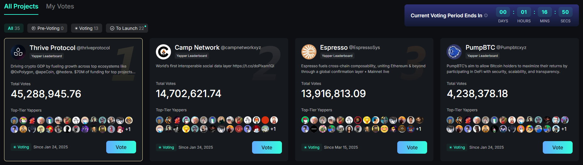 Yapper Launchpad Kaito