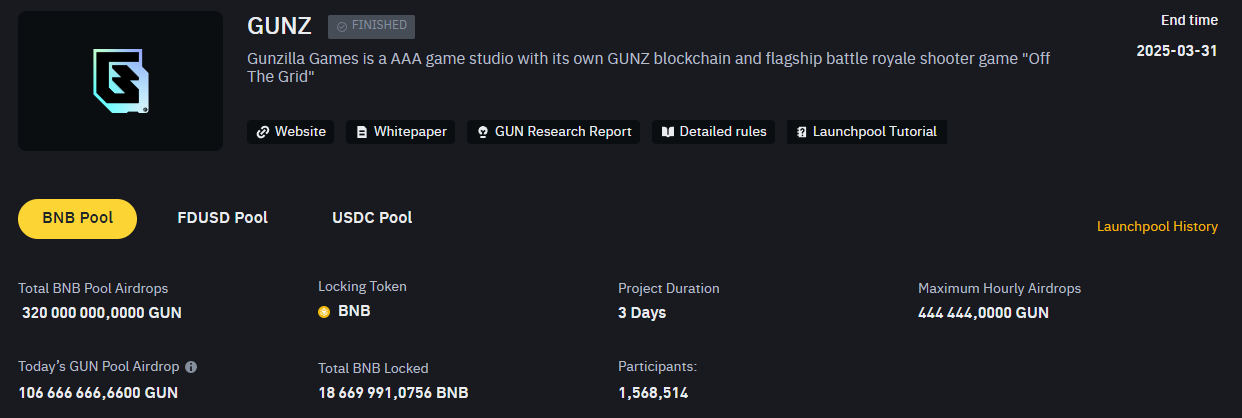 Aperçu GUNZ Aperçu GUNZ