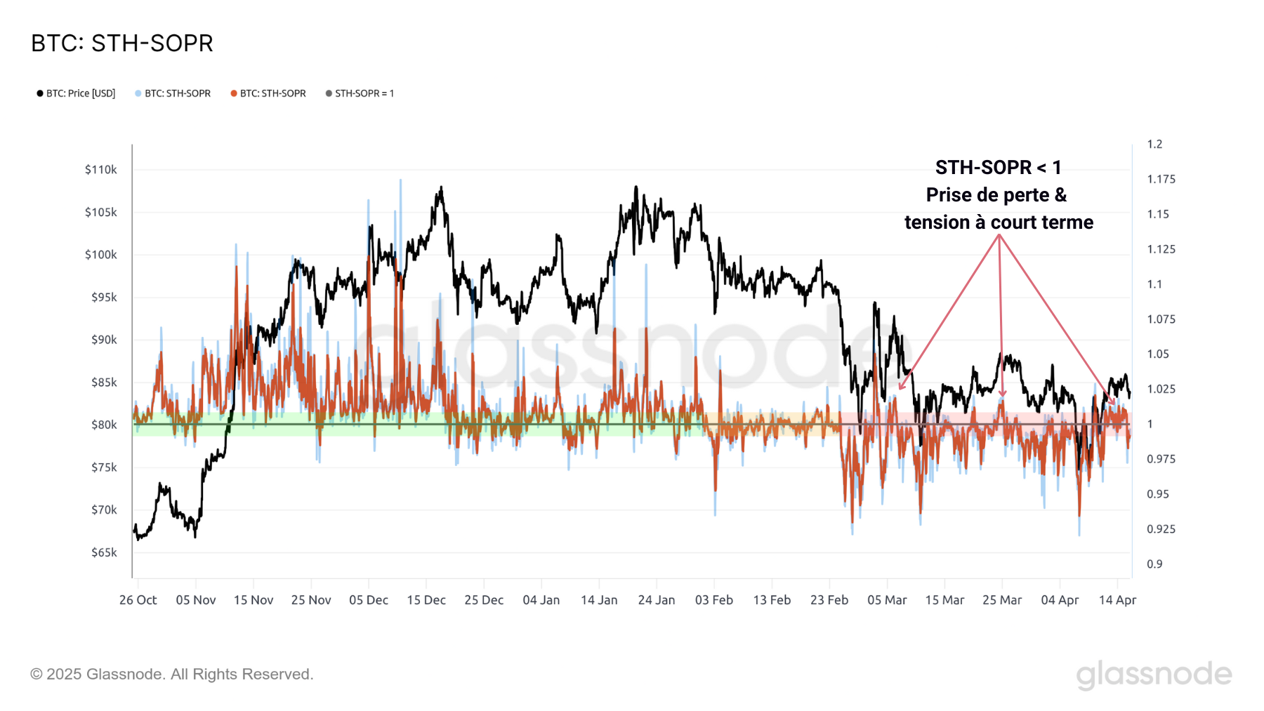 BTC CB 150425 BTC CB 150425