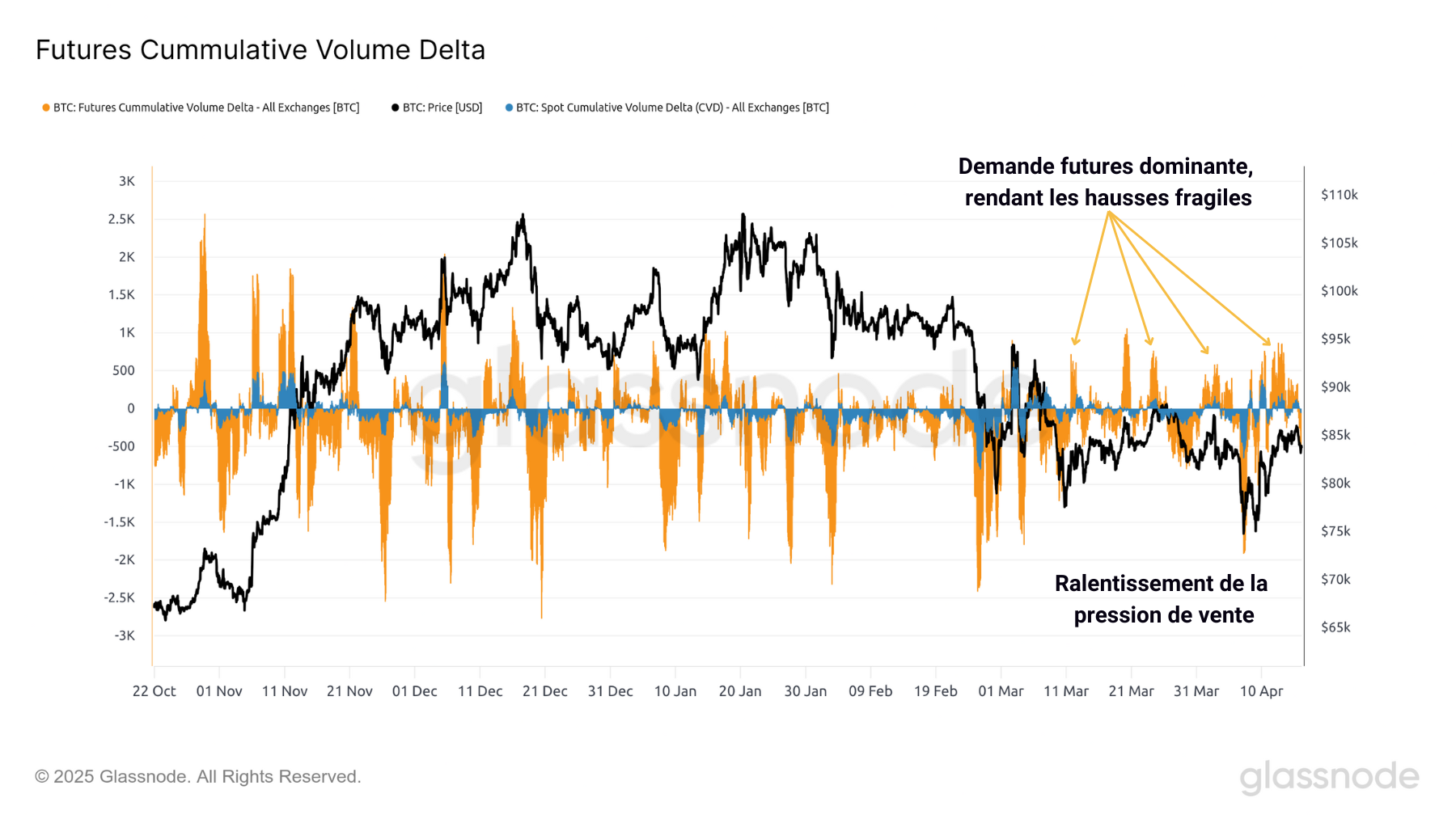 BTC CVD 150425 BTC CVD 150425