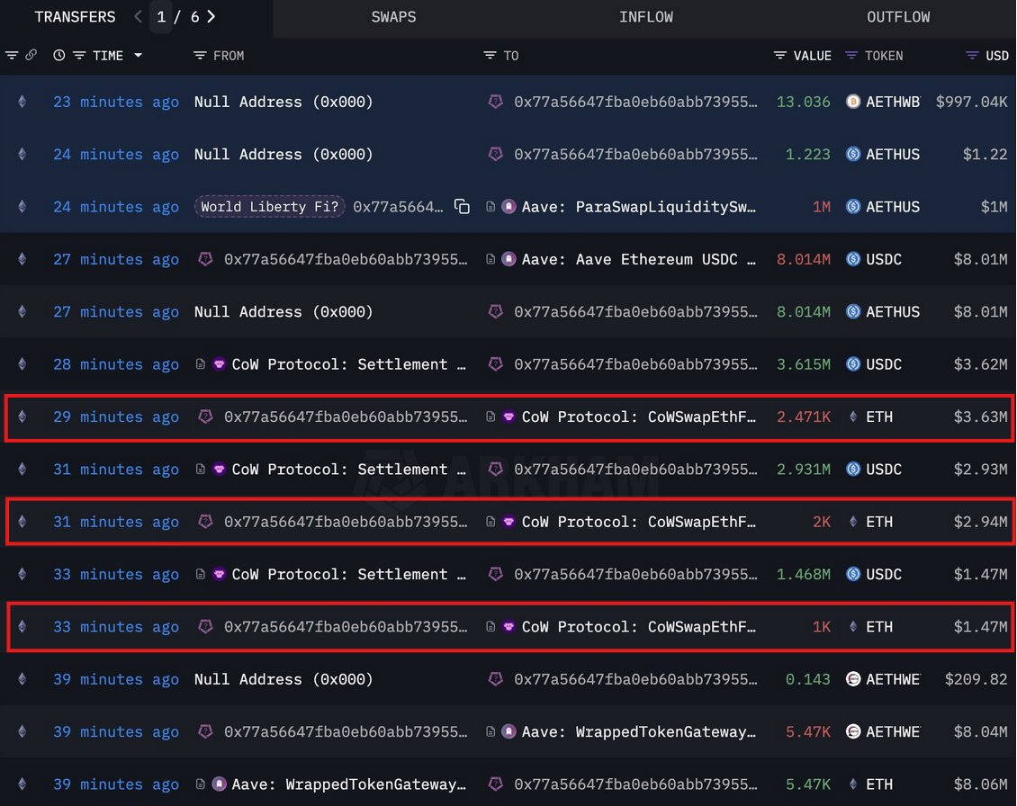 arkham wlfi ethereum