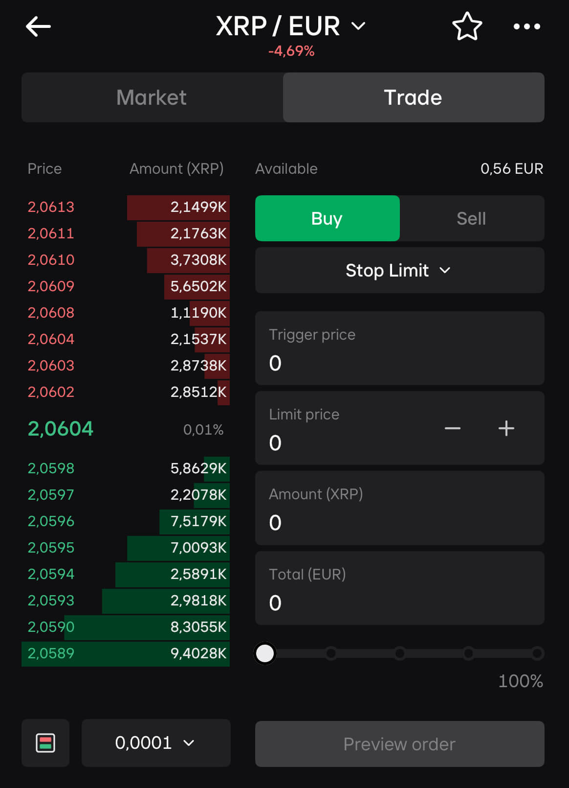Bitvavo Pro Mobile Application Bitvavo Pro Mobile Application