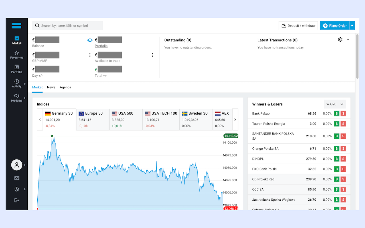 Interface Degiro Interface Degiro