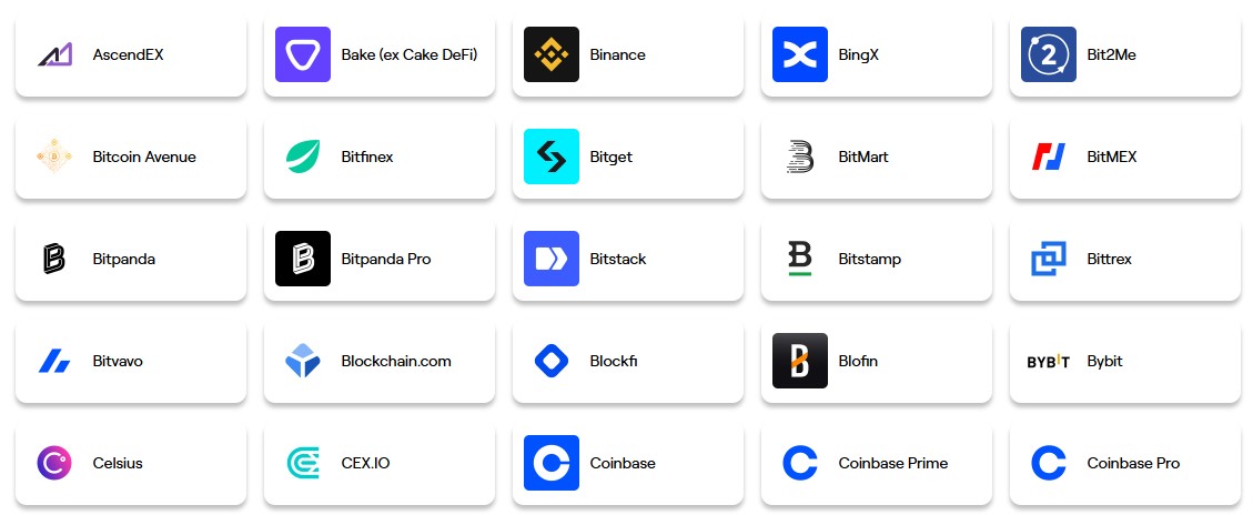 Plateformes Crypto Waltio