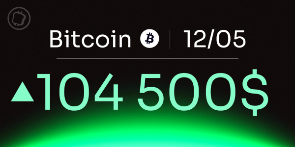 Le Bitcoin peut-il échouer à franchir son sommet historique ? Analyse du BTC au 12 mai 2025