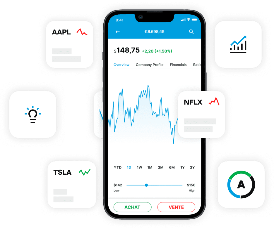 DEGIRO Actions DEGIRO Actions