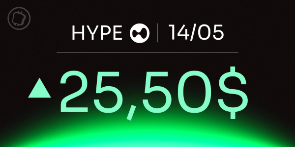 HYPE est il capable de rejoindre son sommet historique ? Analyse de la crypto du projet Hyperliquid au 14 mai 2025