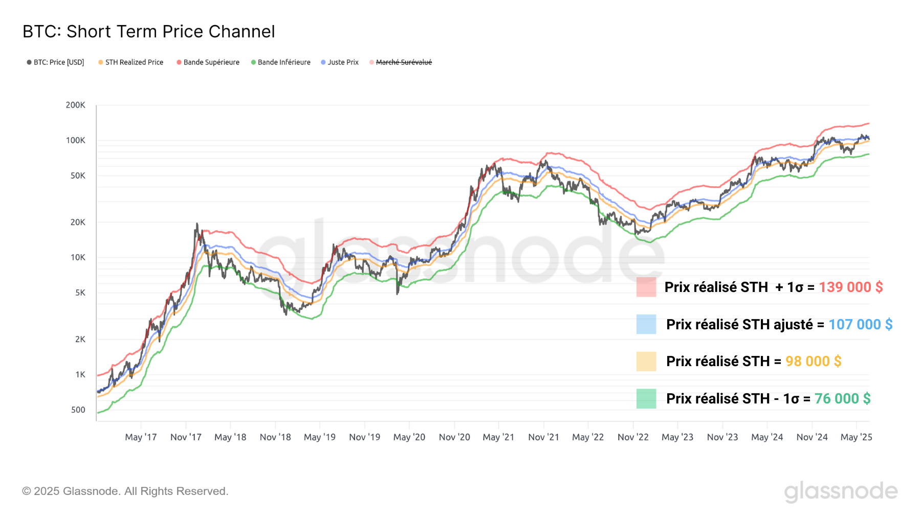 STH PR 240625 STH PR 240625