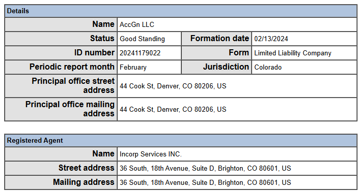 Informations sur l'entreprises AccGn LLC Informations sur l'entreprises AccGn LLC