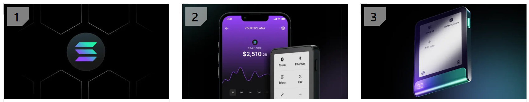 Étapes Bonus Ledger Flex Solana