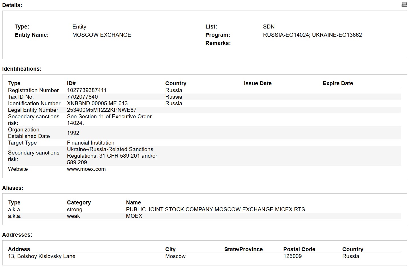 Fiche du MOEX sur la liste SDN de l'OFAC Fiche du MOEX sur la liste SDN de l'OFAC