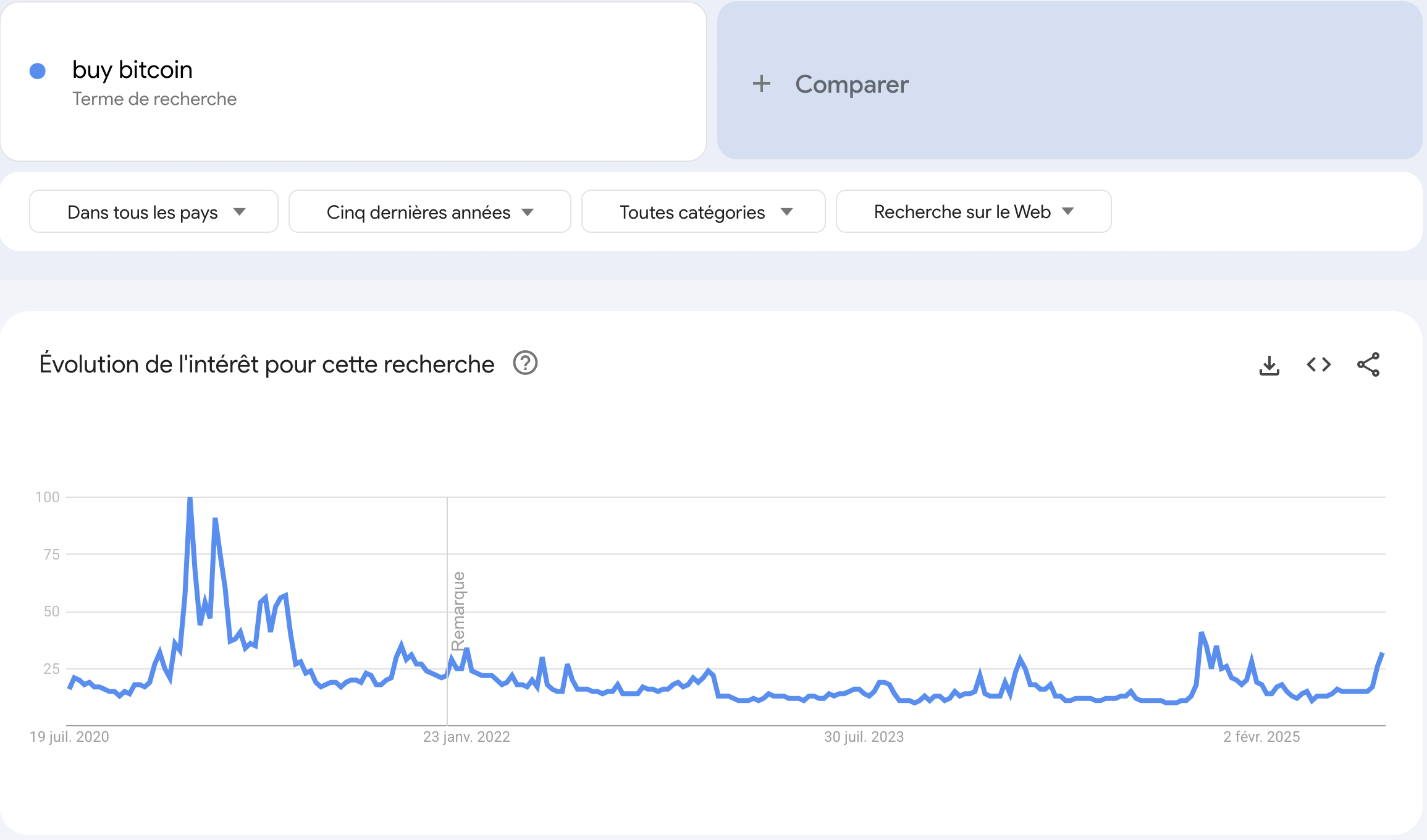 buy bitcoin buy bitcoin