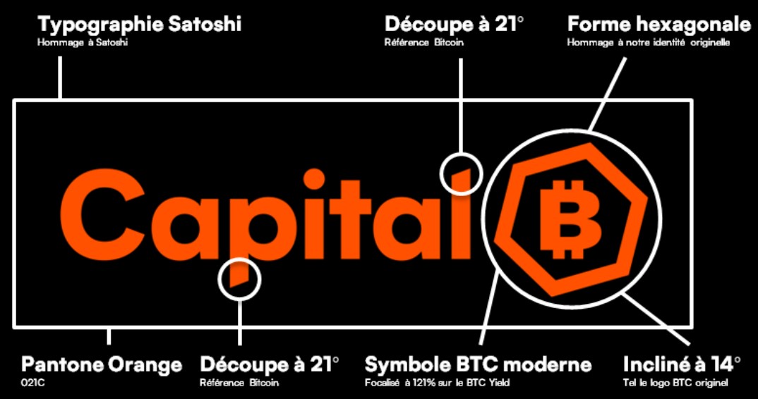 Nouveau logo de Capital B Nouveau logo de Capital B