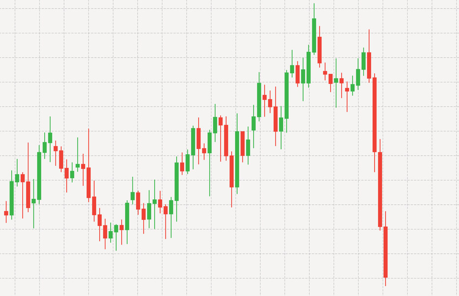Chute Brutale Prix Chute Brutale Prix