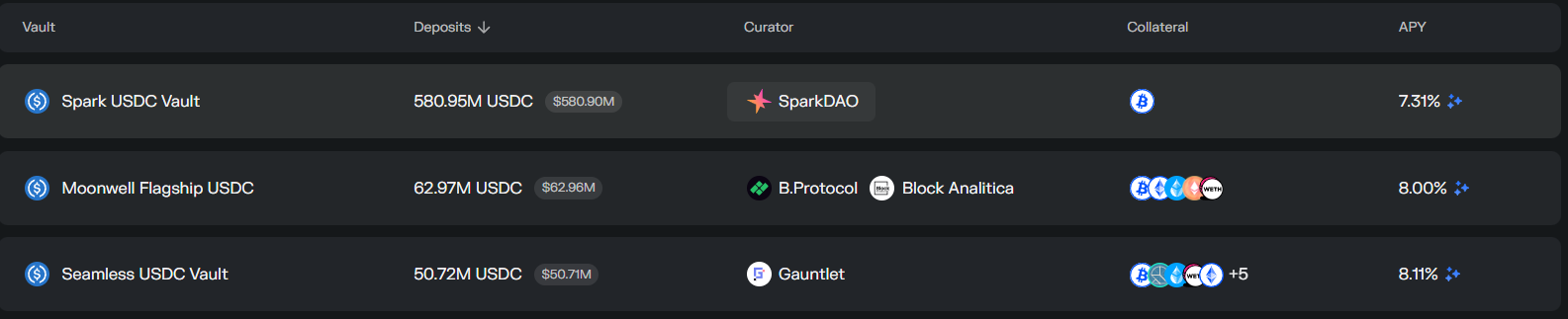 Lending USDC Morpho Lending USDC Morpho