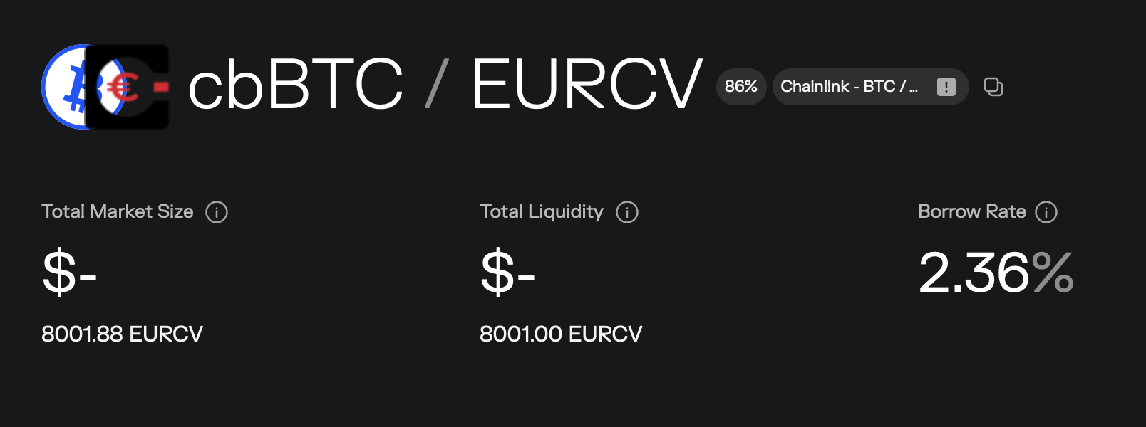 DeFi : Le protocole Morpho permet d’emprunter le stablecoin EURCV de la Société Générale contre du Bitcoin DeFi : Le protocole Morpho permet d’emprunter le stablecoin EURCV de la Société Générale contre du Bitcoin
