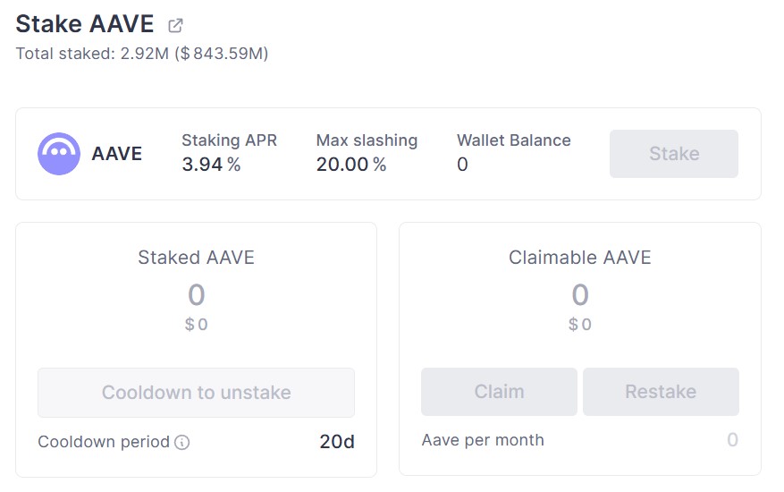 Aperçu du Safety Module d'Aave Aperçu du Safety Module d'Aave
