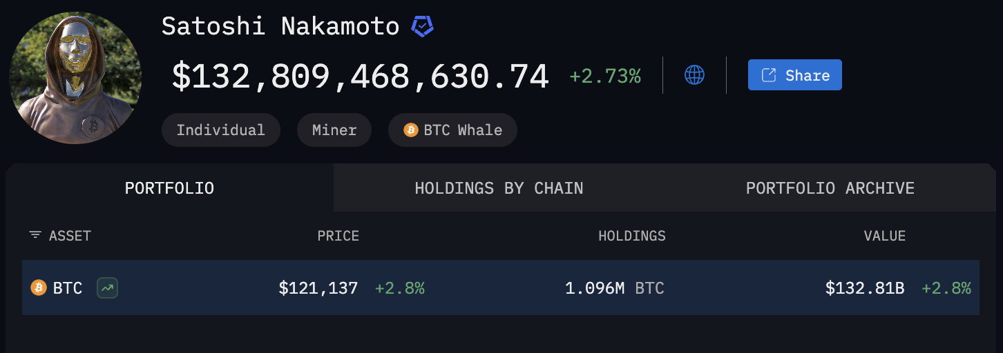 satoshi-millions-btc